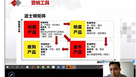 抗疫期間的米科在做什么？